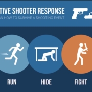 Acquire the necessary skills to survive an active shooter incident.