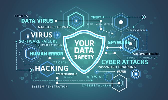 Organizations Must Be Ready to Assess Potential Security Risks to Protect Everyone