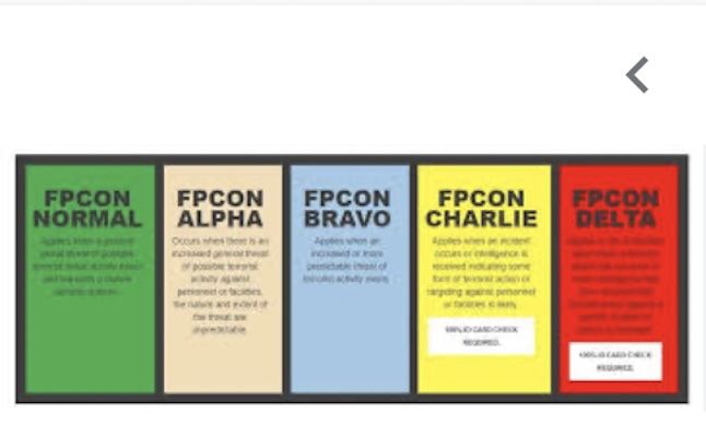 Understanding FPCON: A Critical Security Framework